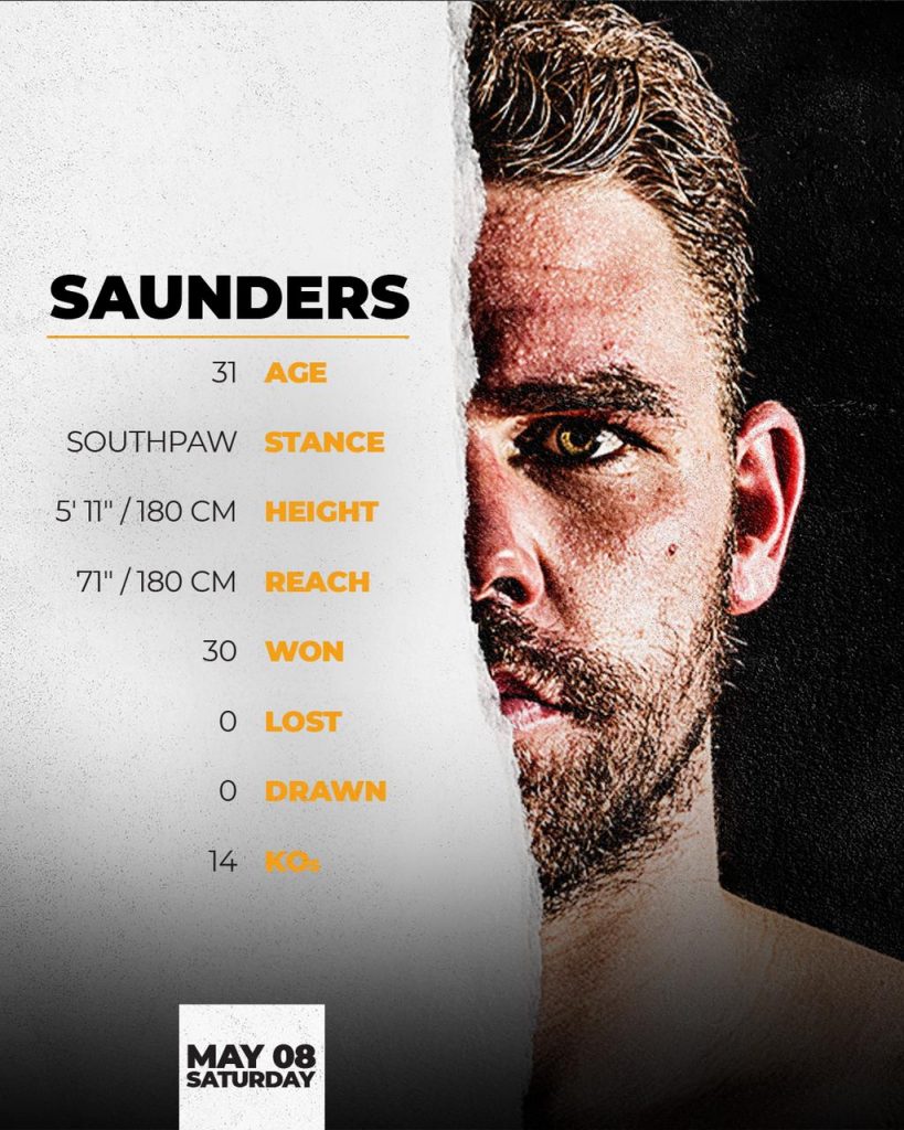 Billy Joe Saunders A very special opponent for Canelo